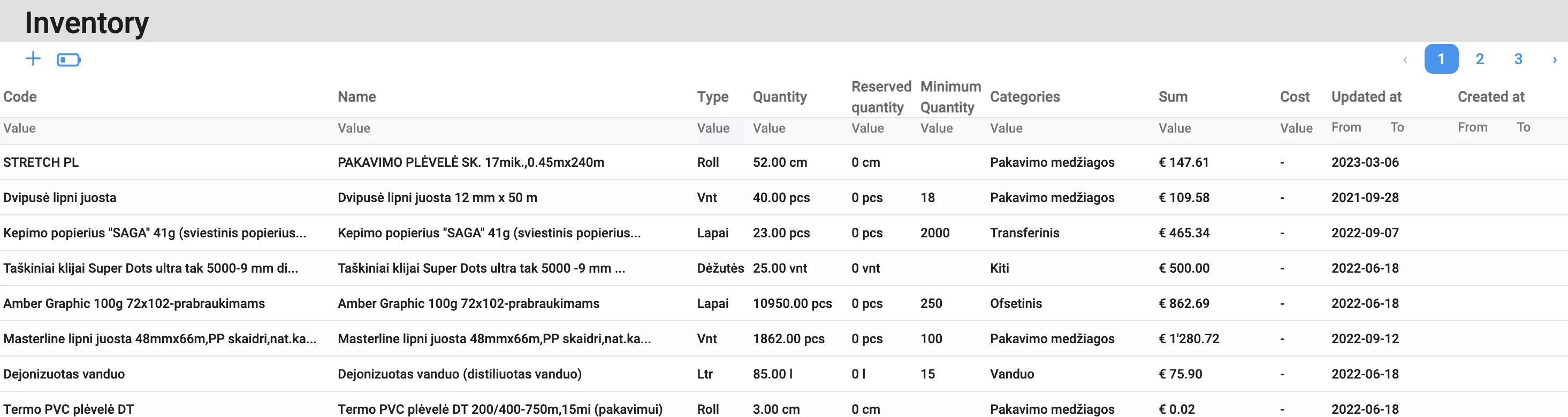 Real-time warehouse inventory list